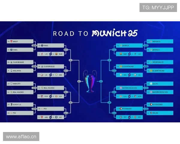国米欧冠竞争力稳步增强,对赛季走势形成积极影响