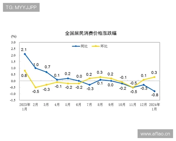 利物浦欧冠竞争力回升趋势逐渐体现,对球队本赛季后期走势形成影响 利物浦欧冠竞争力回升趋势逐渐体现,对球队本赛季后期走势形成影响