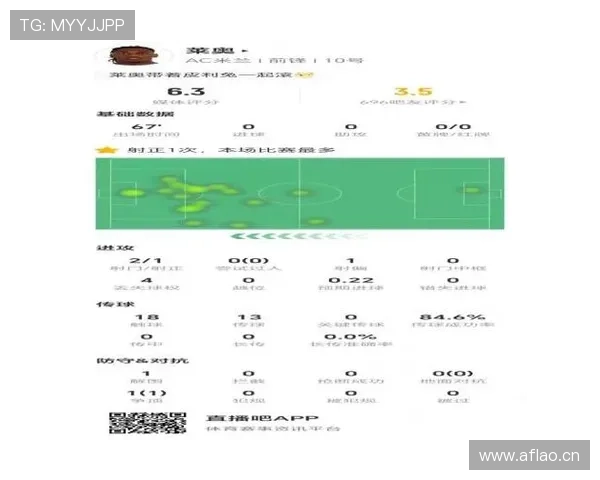 莱奥比赛数据波动明显的关键原因分析 莱奥比赛数据波动明显的关键原因分析