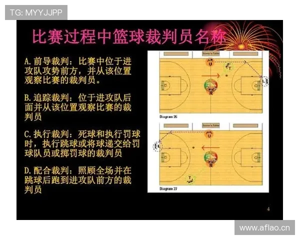 篮球最后一投判定规则详解：决胜时刻如何有效
